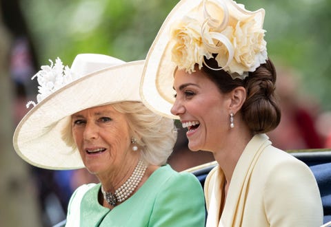 Kate Middletons Dress At Trooping The Colour 2019 Duchess Of