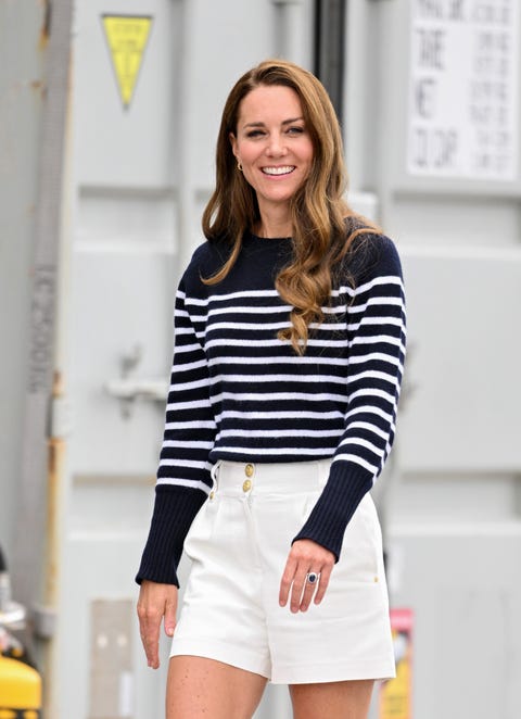 duchess of cambridge