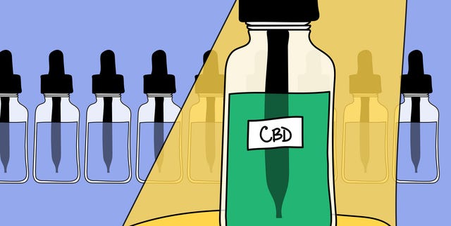 Beste What Is CBD Tincture? - How to Use a CBD Tincture AM-56