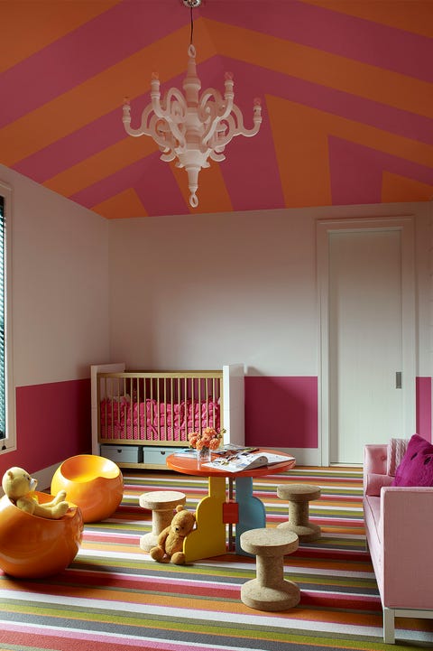 Paint Ideas For Ceilings