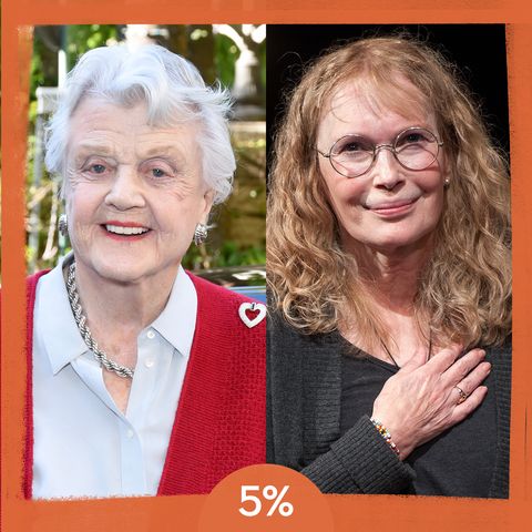 5 percent of survey takers resonate with granny and good with it menopause icons angela landsbury or mia farrow