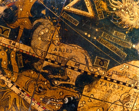 what are the major constellation names? celestial globe, 1533 to 1535