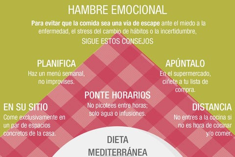 Cómo debe ser la alimentación durante la cuarentena cómo debe ser la alimentación durante la cuarentena