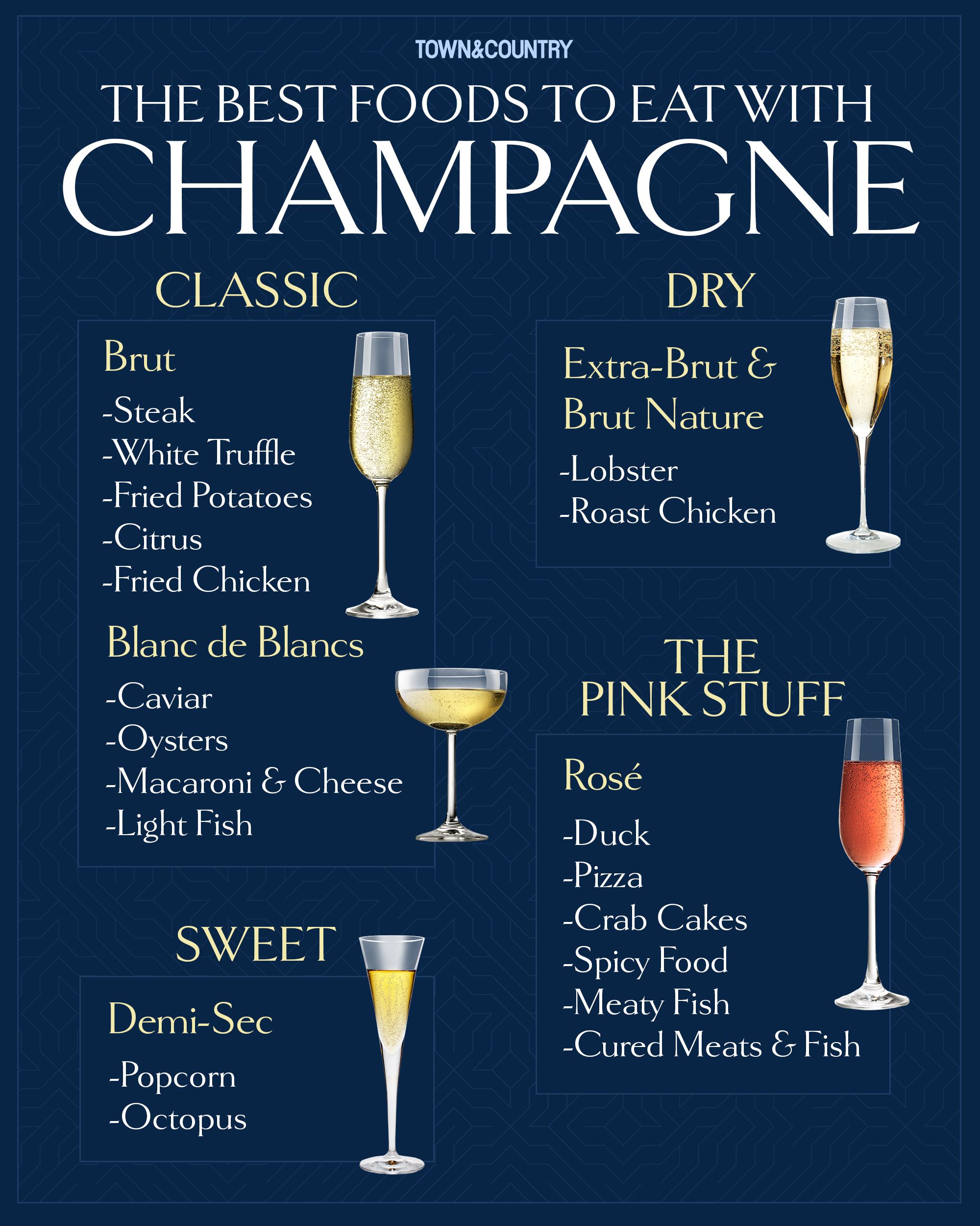 The Best Foods To Eat With Champagne Food Pairings For Champagne