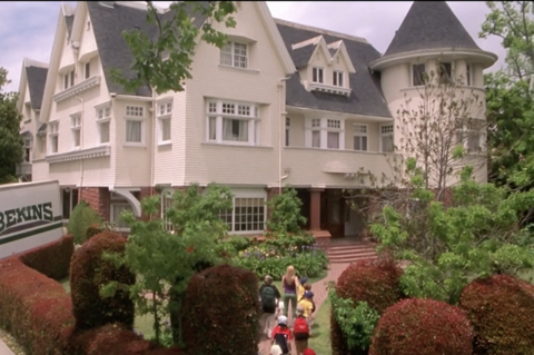 The 10 Best Houses From Steve Martin Movies Popular Steve Martin Movies