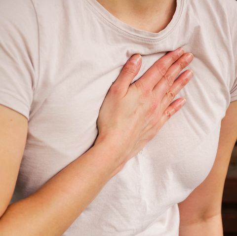 胃食道逆流是身體發出的危險信號！從喉嚨痛、咳嗽9個狀況看逆流症狀指數