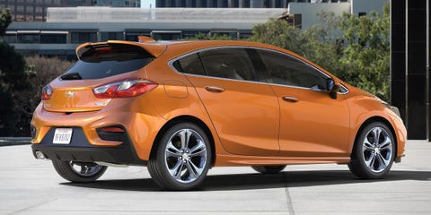 Best Hatchbacks Of 2019 20 Hatchback Cars Under 25 000 Image