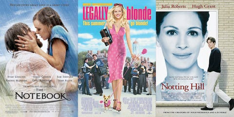 20 Best Chick Flicks Of All Time Top Girls Night Movies To Watch Now