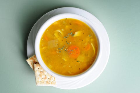 Chicken Noodle Soup Chicken Noodle Soup