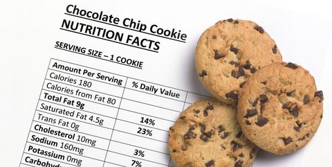 chocolate chip cookie nutrition facts