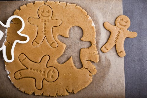 Image result for gingerbread cookie