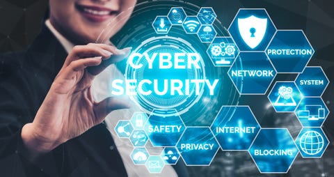 Cyber Security and Digital Data Protection Concept cyber security and digital data protection