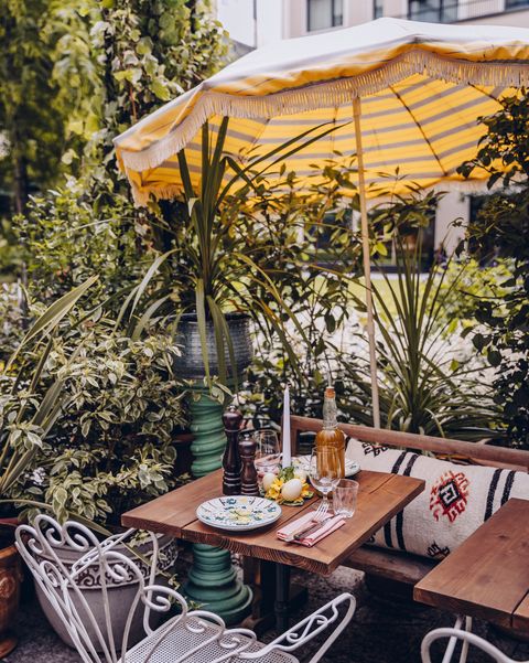 Outdoor Drinking Terraces in London | Alfresco Bars and Restaurants in