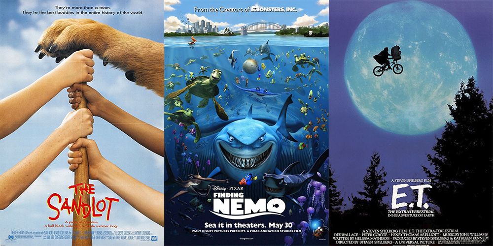 20 classic kids movies every child must watch best family movies of