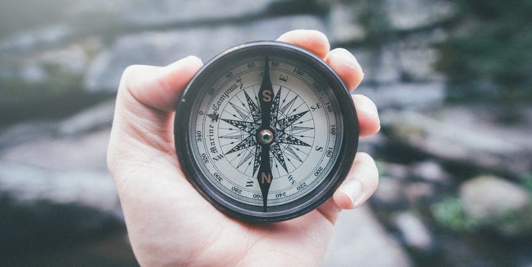 Close-Up Of Hand Holding Navigational Compass