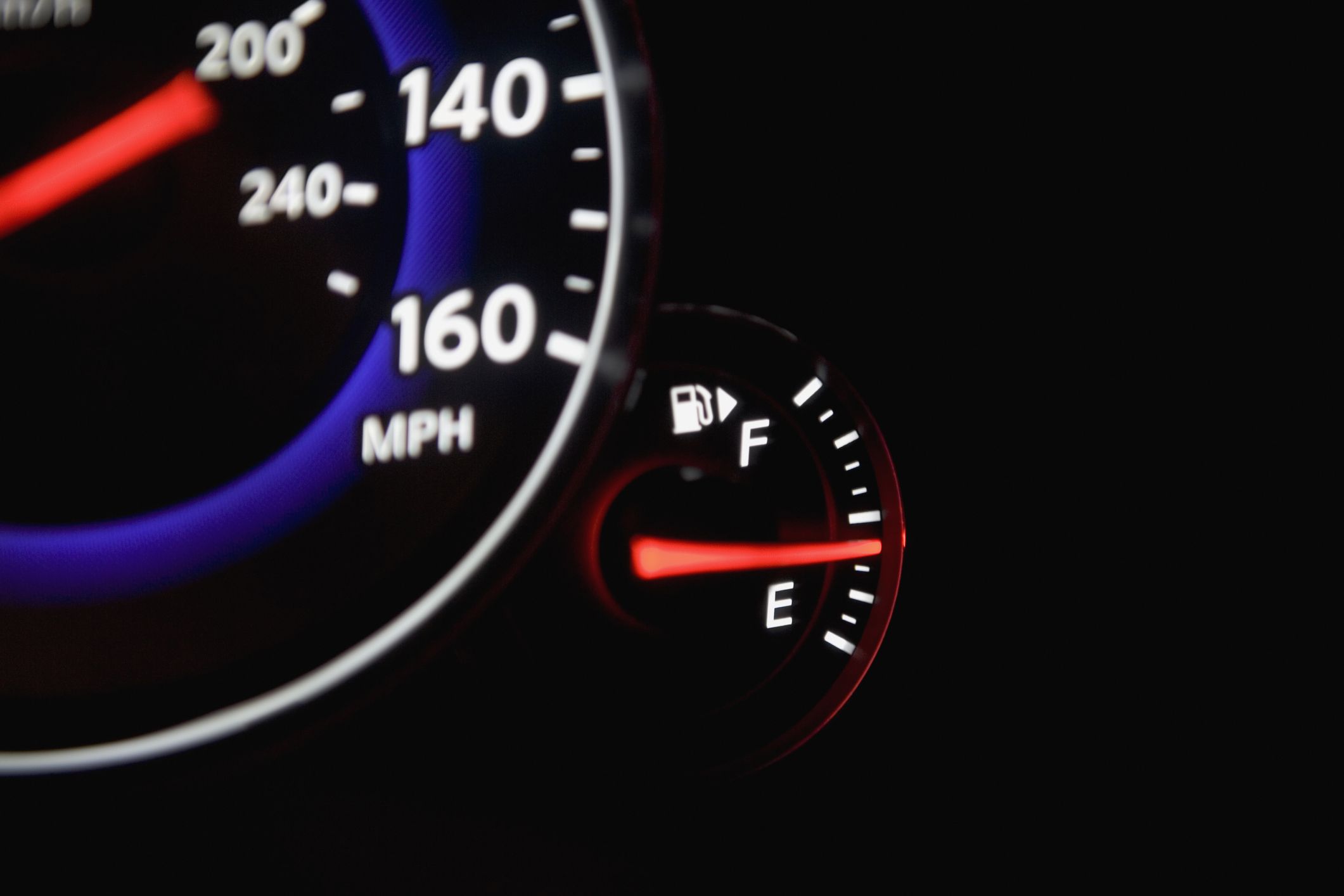 MPG Meaning: Everything You Need to Know
