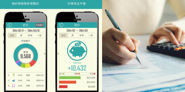Ptt討論度超高9款 記帳app 推薦 碎碎念記帳 城市記帳app增加記帳動力