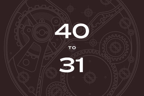 best watches 40 31