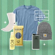 gift guides 2021