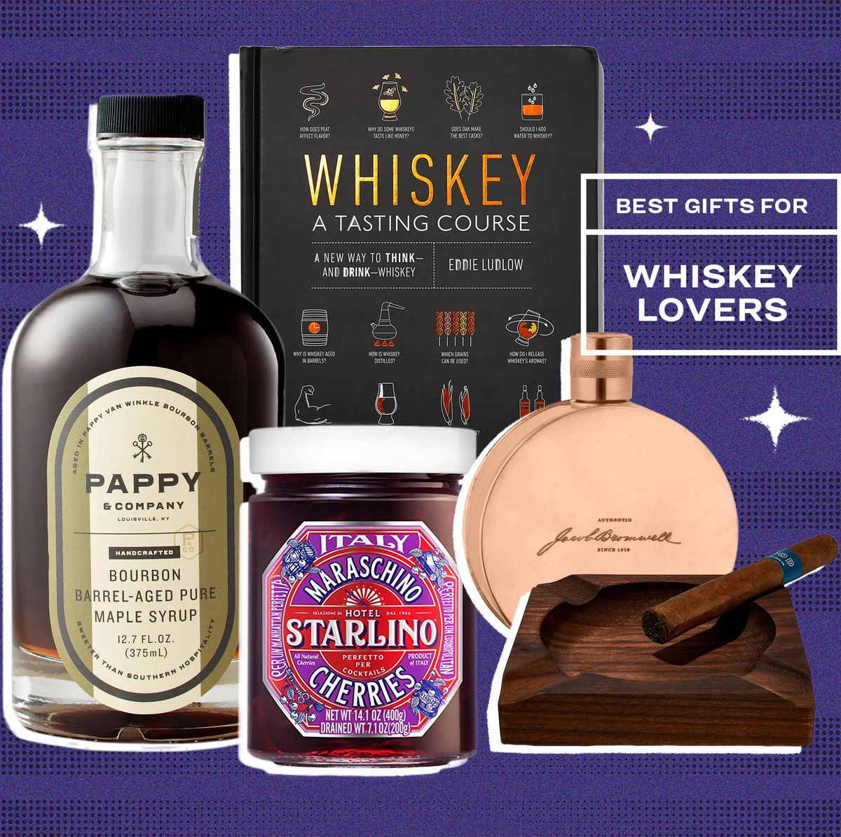What to get a whiskey liking friend for Christmas : r/whiskey