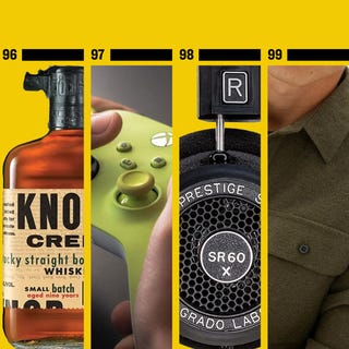 100 Best Products under $100 100 best products under $100