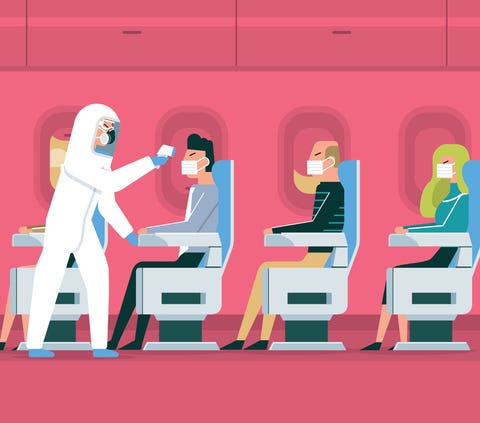 Protocolo de protección por coronavirus en un avión