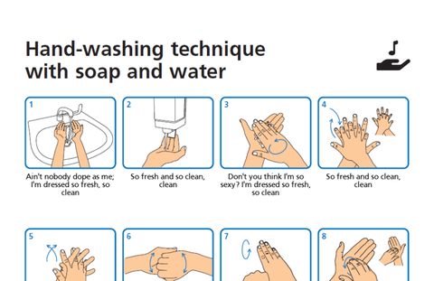 Why We All Need The Coronavirus Handwashing Meme | Esquire