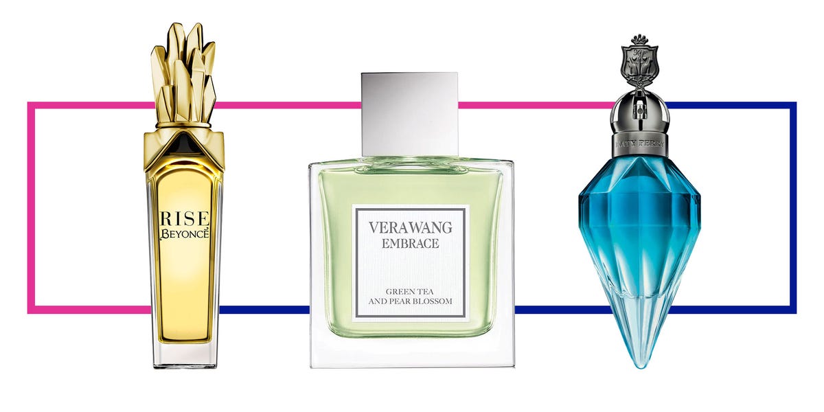 Best Perfume Quiz How to Choose Your Fragrance