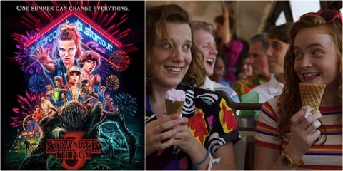 怪奇物語3 創下netflix最高收視 開播五天即有1800萬人 怪奇物語3 創下netflix最高收視 開播五天即有1800萬人