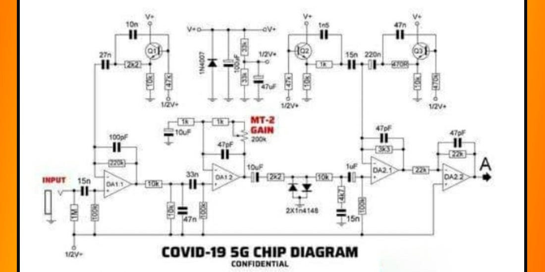 No, there is no “5G chip” in the COVID-19 vaccine