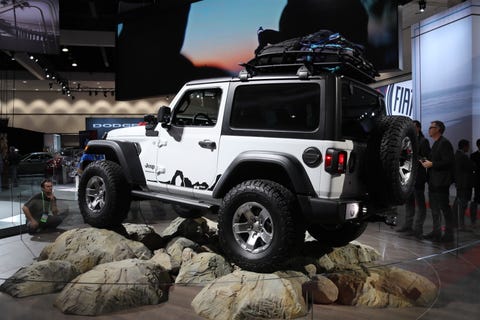 New Jeep Wrangler