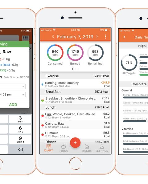 22 Best Weight Loss Apps To Eat Healthy Count Calories 2021