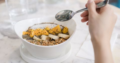 Cropped Hand Of Person With Breakfast On Table