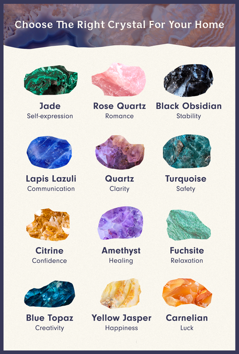 Healing Crystal Meanings and How They Work - Best Crystals for Home