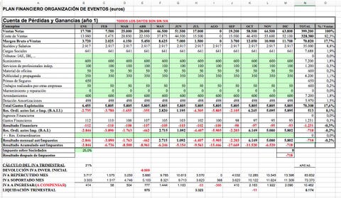 Prestamo bancario contabilidad activo o pasivo