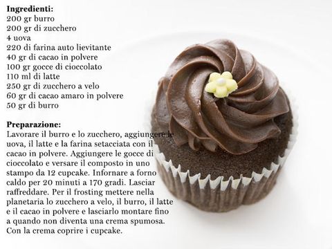 Cupcake, Cuisine, Sweetness, Food, Dessert, Baked goods, Confectionery, Ingredient, Chocolate, Dairy, 