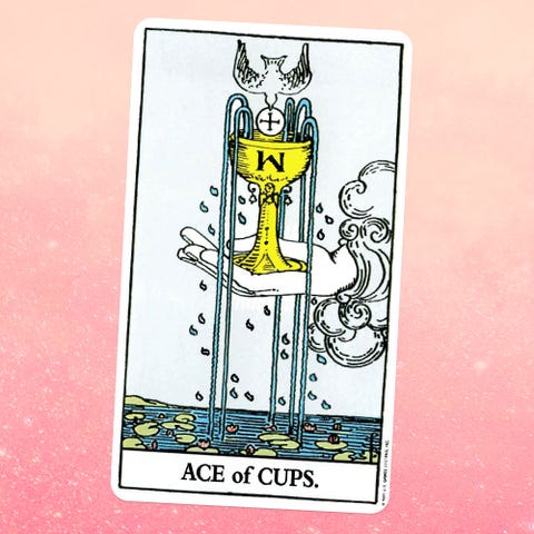 la carta del tarot el as de copas, mostrando una mano blanca que se extiende desde el cielo, sosteniendo una copa dorada una paloma sosteniendo un pequeño círculo blanco se sumerge en la copa, enviando cuatro corrientes de agua a un estanque lleno de nenúfares