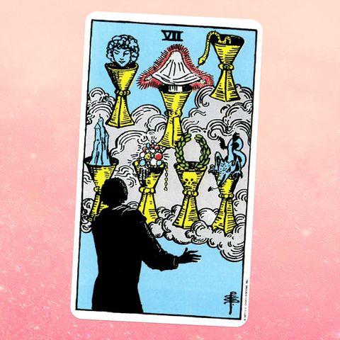 the Seven of Cups tarot card, showing the silhouette of a person looking down at seven golden cups supported by clouds the cups are filled with different objects including a small person under a sheet, a snake and a pile of jewels