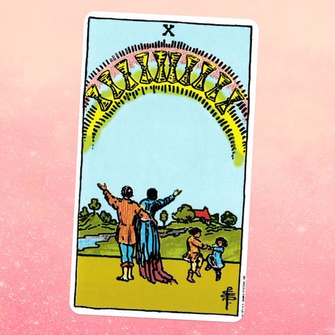 the Ten of Cups tarot card, showing ten golden cups over a rainbow in the sky, with two adults and two children celebrating below