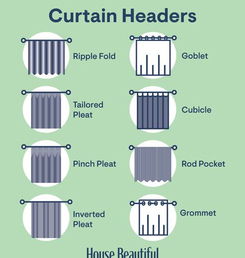 smør Gud champignon A Guide to Every Type of Curtain With Pictures and Examples