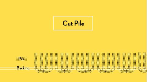 cut pile graphic