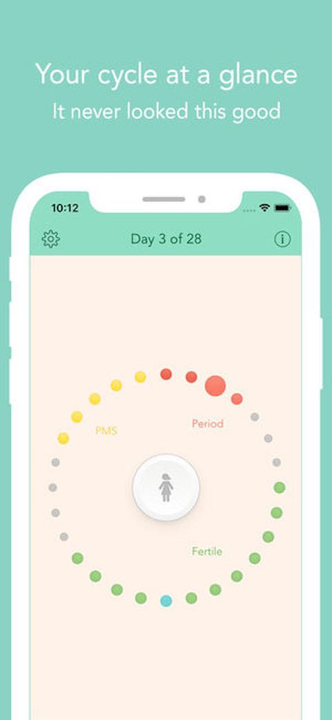Zyklus-Apps: Das sind die 5 besten | WOMEN'S HEALTH