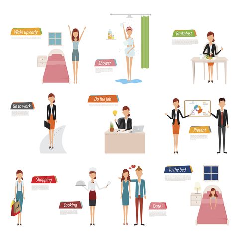 Daily routine of business people character. Woman life style in flat design vector.
