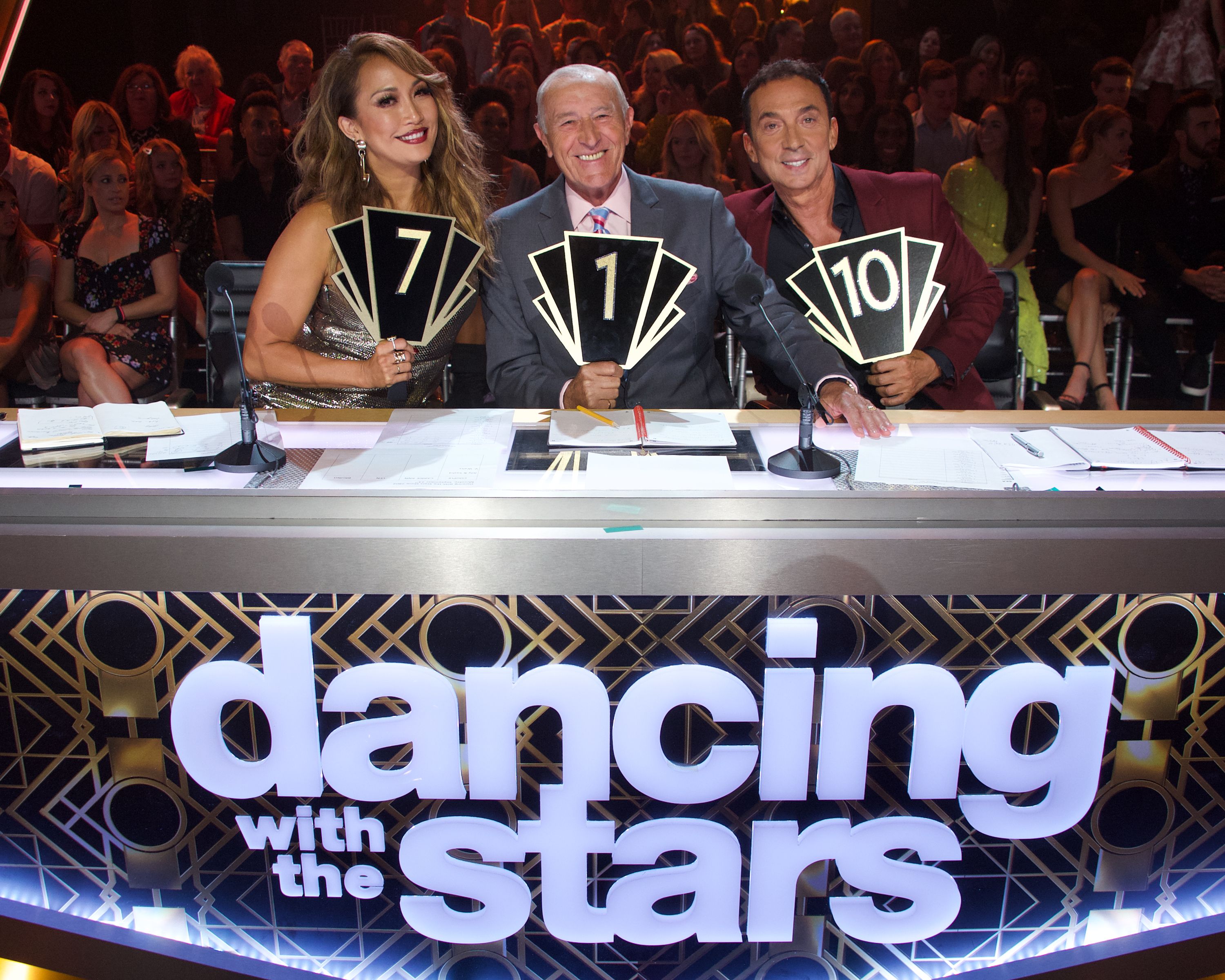Dancing With The Stars Judges Twist 1569294950 
