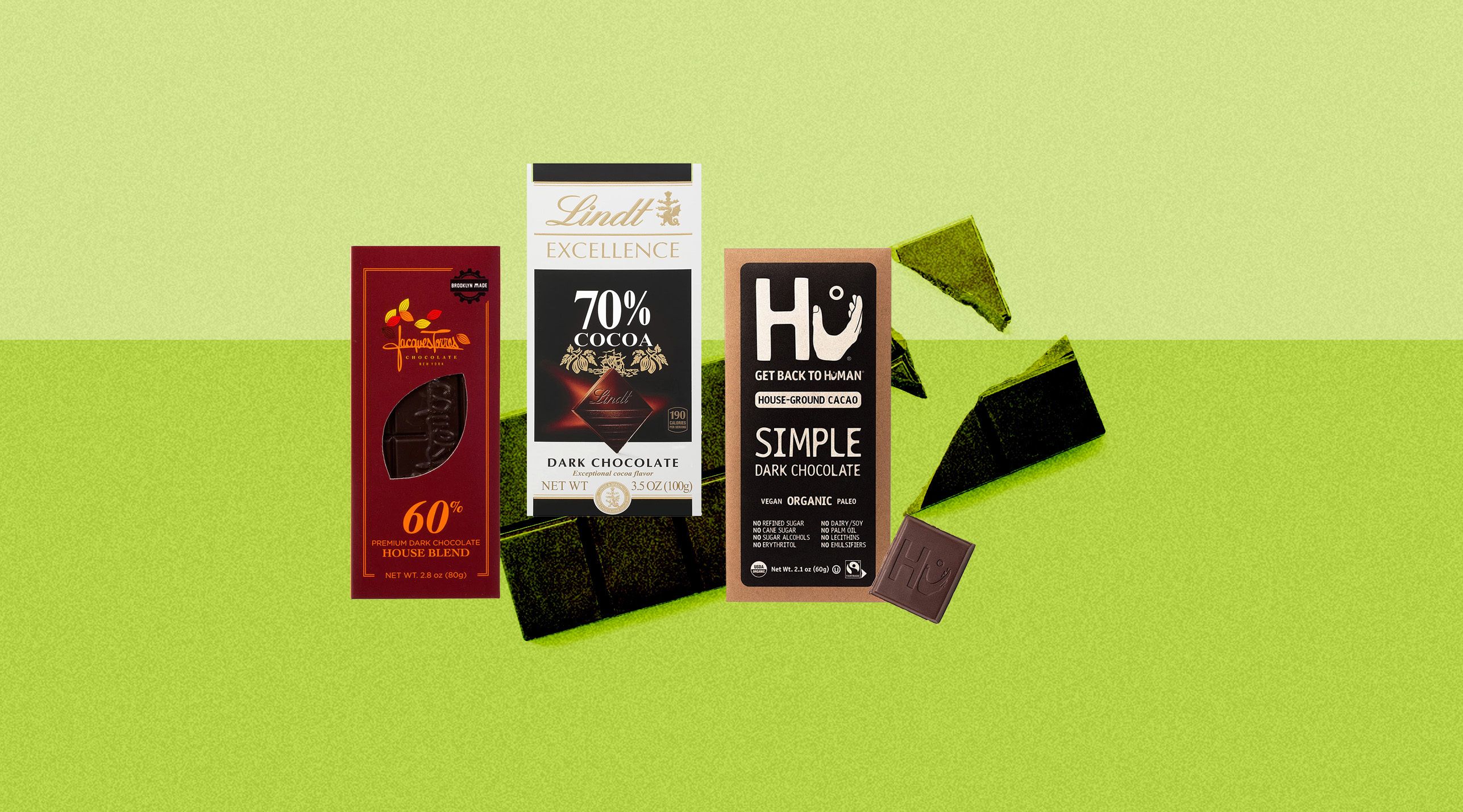 best dark chocolate brands        
        <figure class=