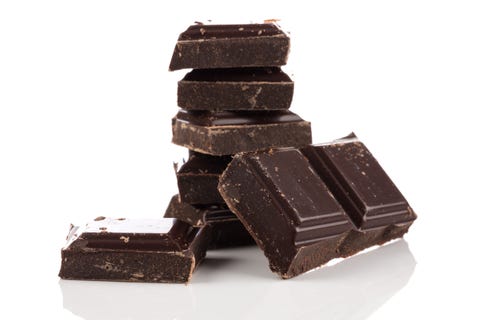 dark milk chocolate dark milk chocolate