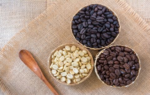 different types of coffee beans