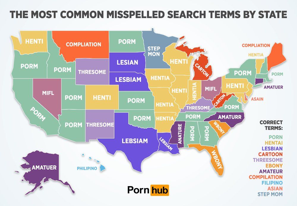 Search Porn Images