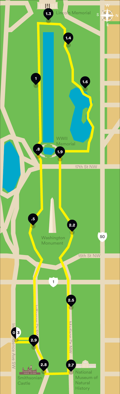 where to run the national mall monuments runner s world