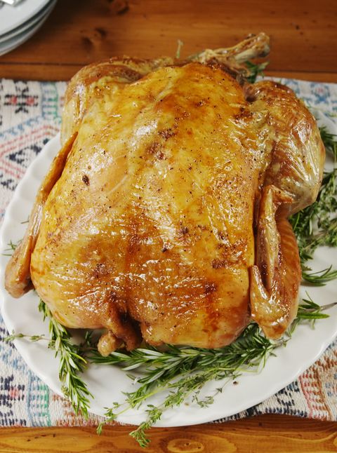 30+ Traditional Thanksgiving Dinner Menu Ideas and Recipes ...